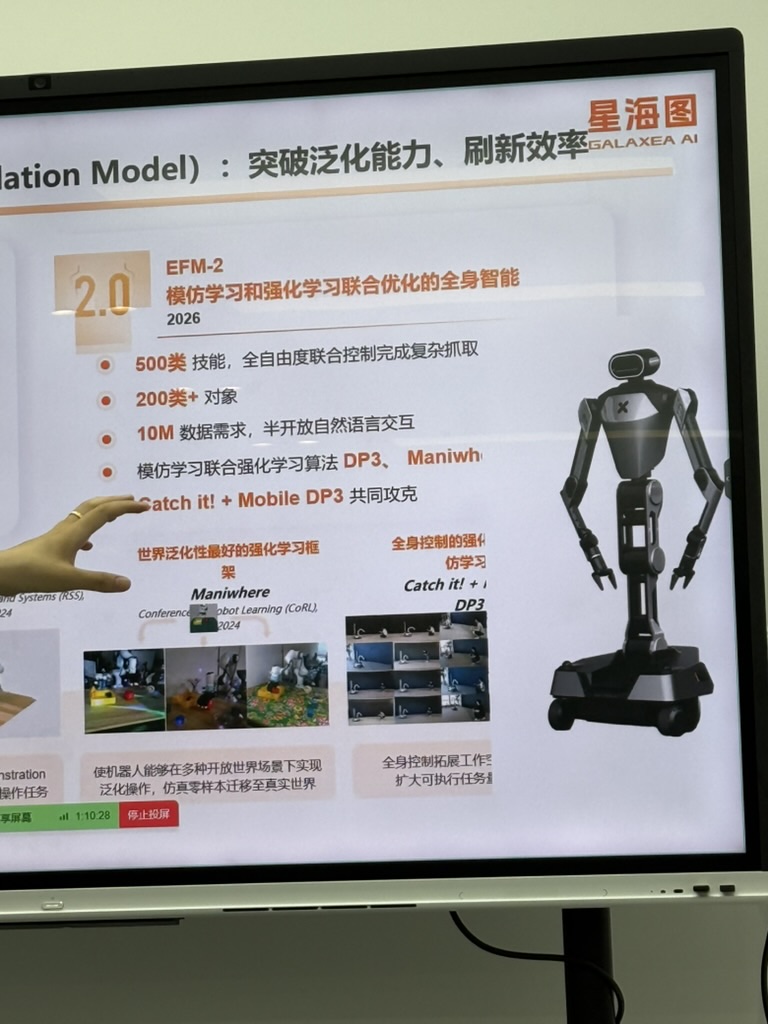Презентация Galaxea AI о следующем поколении embodied foundation model